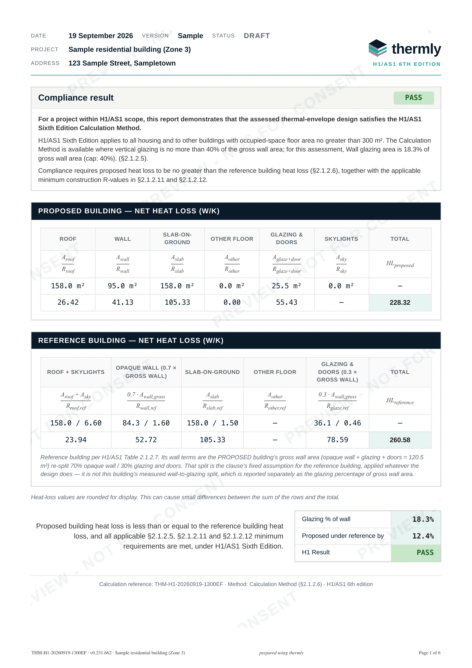 First page of a generated Thermly H1 compliance report: the compliance result statement, the proposed and reference building heat-loss tables, and a PASS result